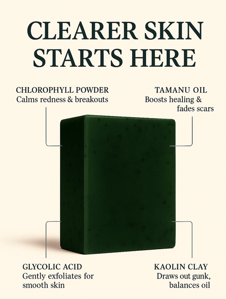 Chlorophyll + Glycolic Acid Soap for Redness & Glow
