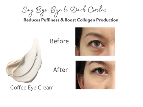 Coffee Infused Eye & Face Cream| Corrects Dark Circles| Firms and Stimulates Collagen